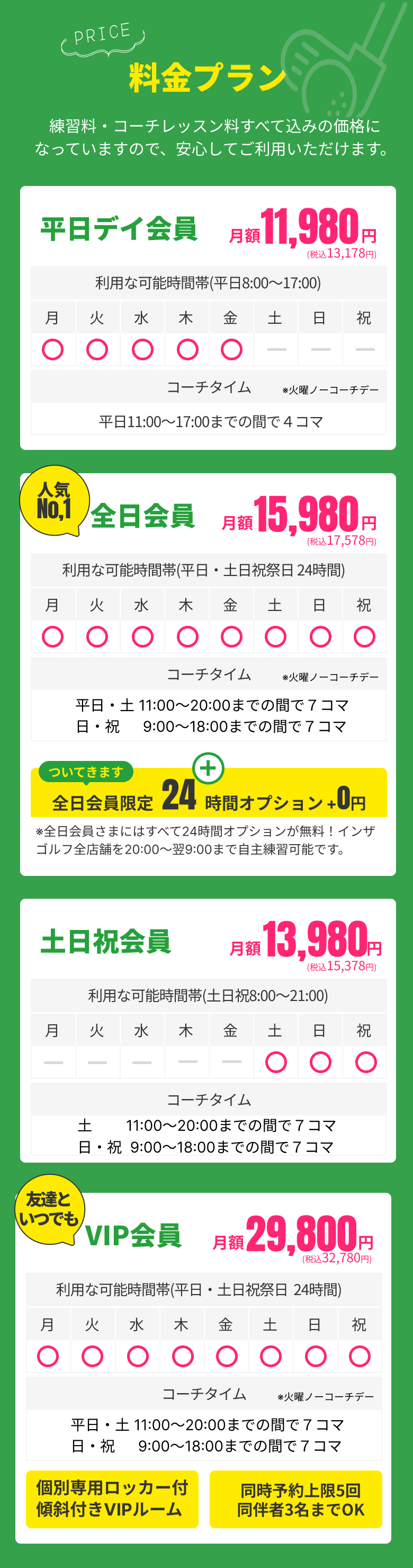 平日デイ11980円からゴルフレッスンの料金プラン。練習料金・ゴルフコーチのレッスン料はすべて込みの価格になっていますので、安心してご利用いただけます。